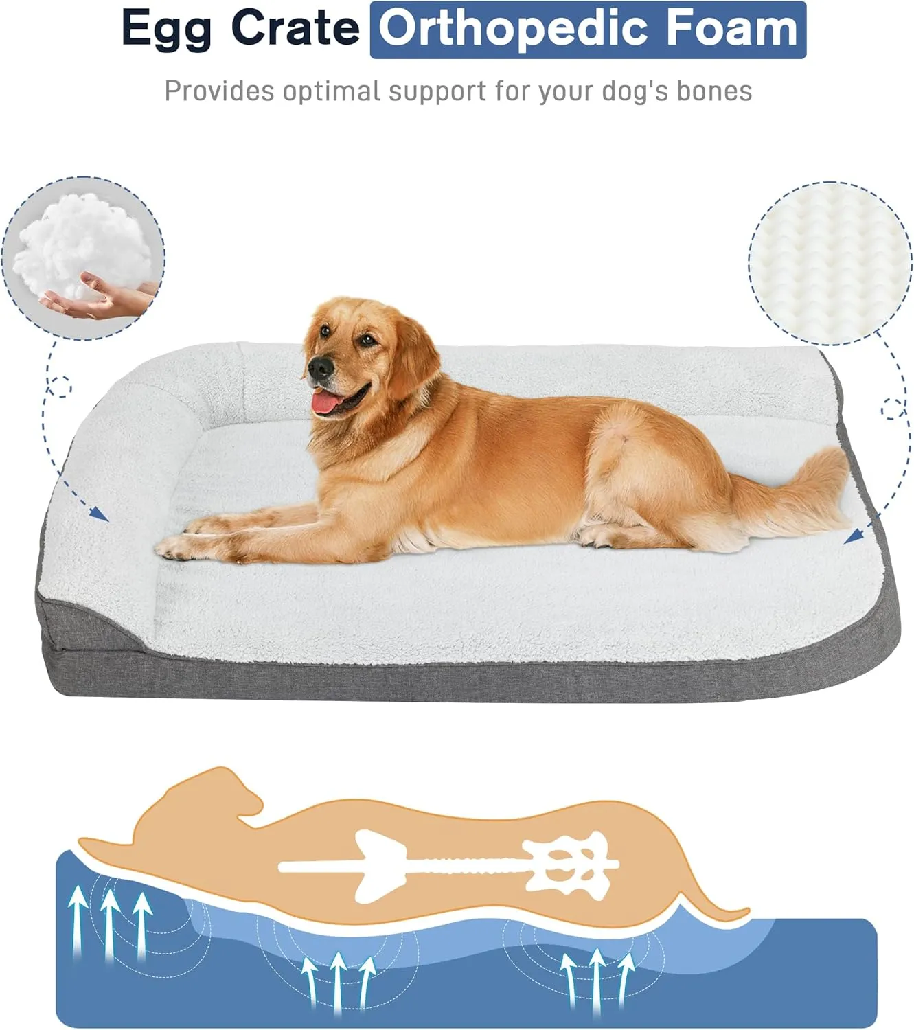 30'' x 20'' x 3.2'' L-Shaped Orthopedic Dog Beds, Small Dogs Bed with Removable Cover and Nonskid Bottom, Gray