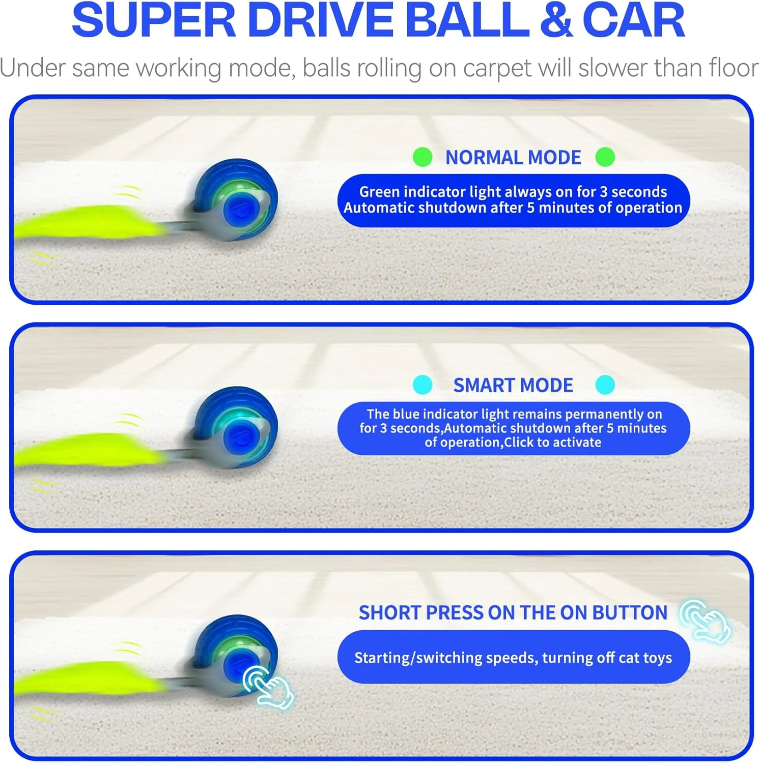 Automatic 360 Rotating Cat Ball Toy - Electric Self-Moving Interactive Toy for Indoor Cats, Boredom Relief for Adult Cats & Dogs, Durable Rolling Ball