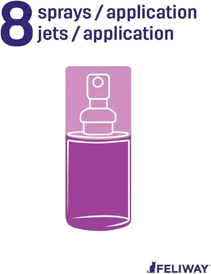 Feliway Classic Spray 20ml