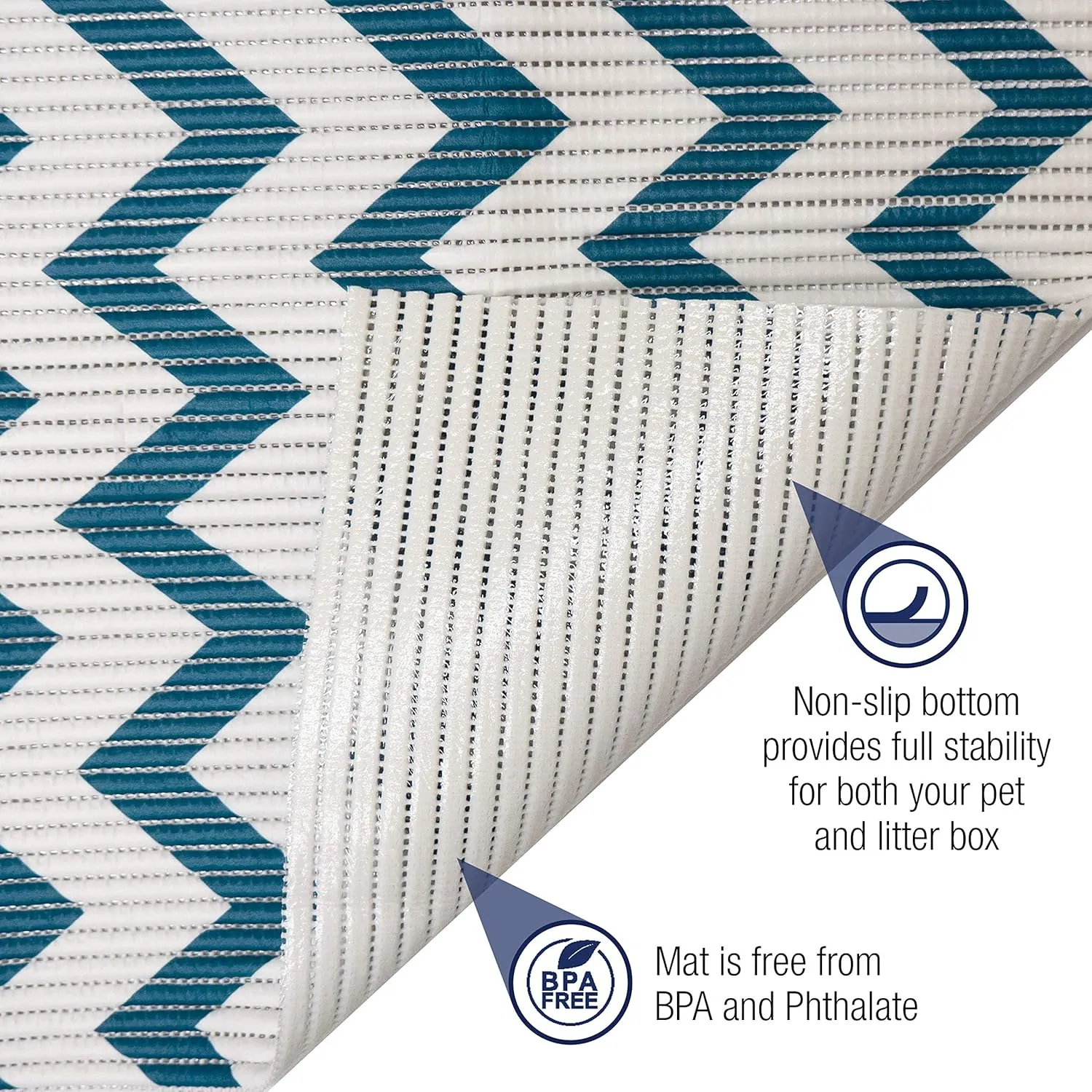 Fresh Kitty Durable XL Jumbo Foam Litter Mat  Phthalate and BPA Free, Water Resistant, Traps Litter from Box, Scatter Control, Easy Clean Mats  Chevron, Blue/White Chevron (9035)
