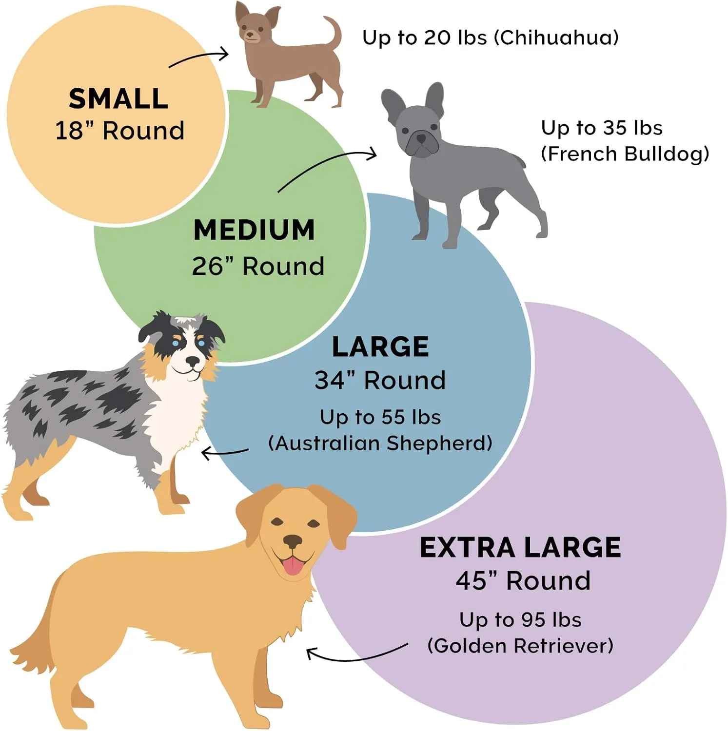 Furhaven Soft & Cozy Dog Bed for Medium/Small Dogs, Refillable w/ Removable Washable Cover & Liner, For Dogs Up to 35 lbs - Plush Faux Fur Bean Bag Style Ball Bed - Gray Mist, Medium