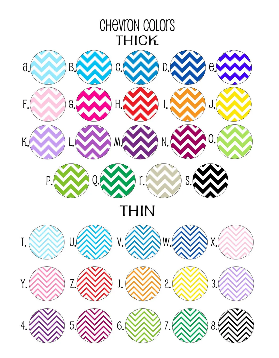 Lime Chevron Pet tag