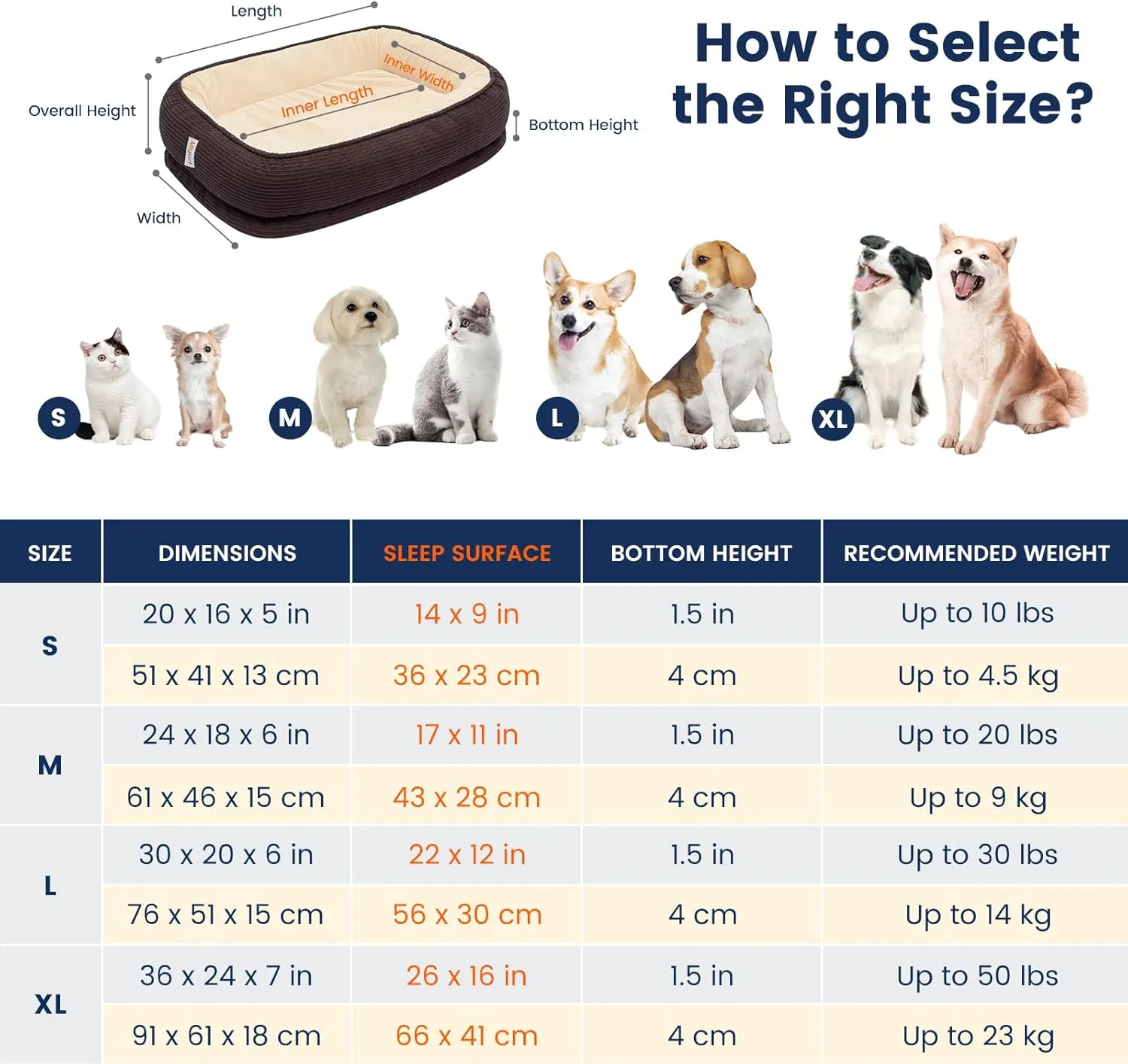 Orthopedic Dog Bed for Large Size Dog Washable Cover, Egg Crate Foam Cat Bed for Senior Cat,Oval Kennel Bed, Pet Couch Bed with Four Sided Bolster, Removable Washable Cover Non-Slip Bottom, Brown