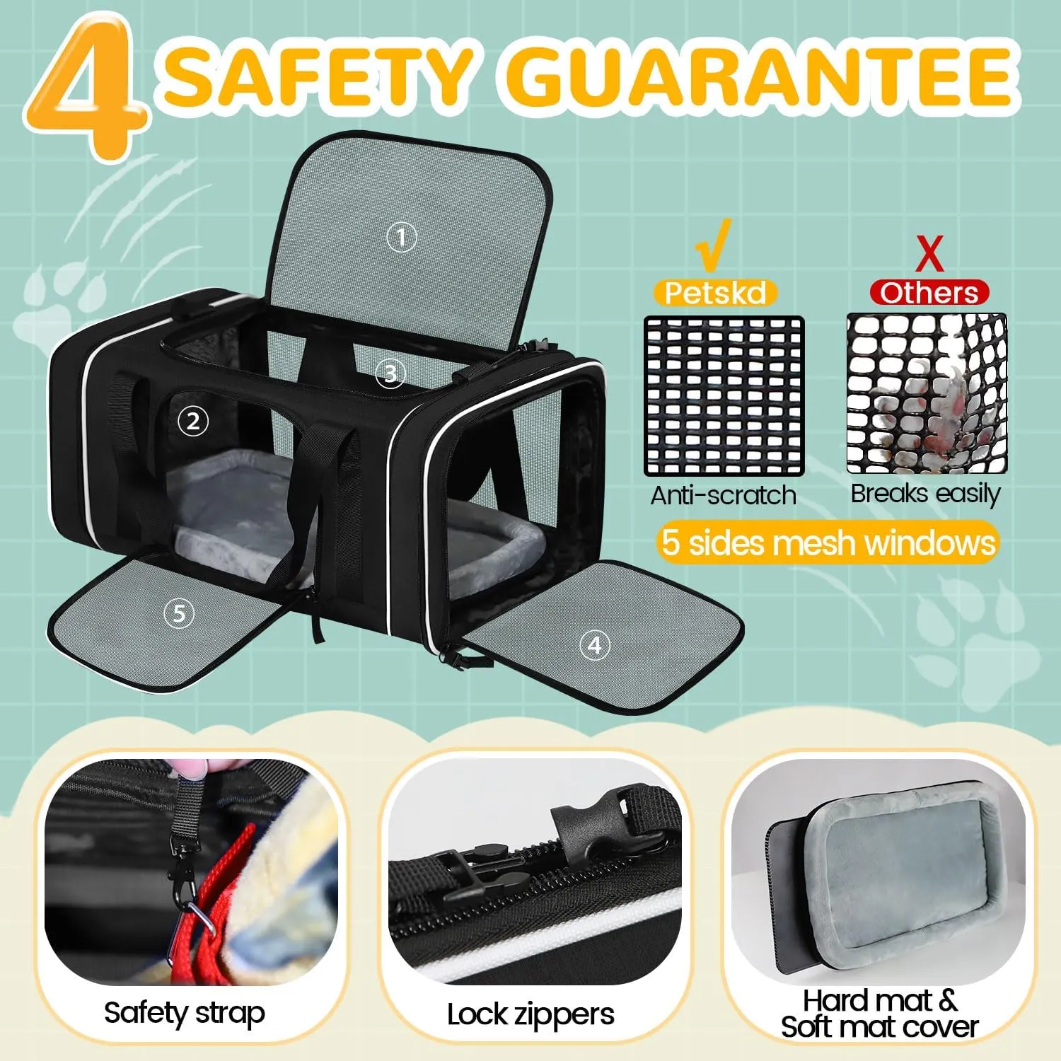 Petskd Length-Expandable Pet Carrier 17x12x8.5 Inches JetBlue Frontier Spirit Airline Approved, Soft Pet Travel Carrier for Small Cats Dogs with Zipper Locks and Anti-Scratch Mesh(Black)