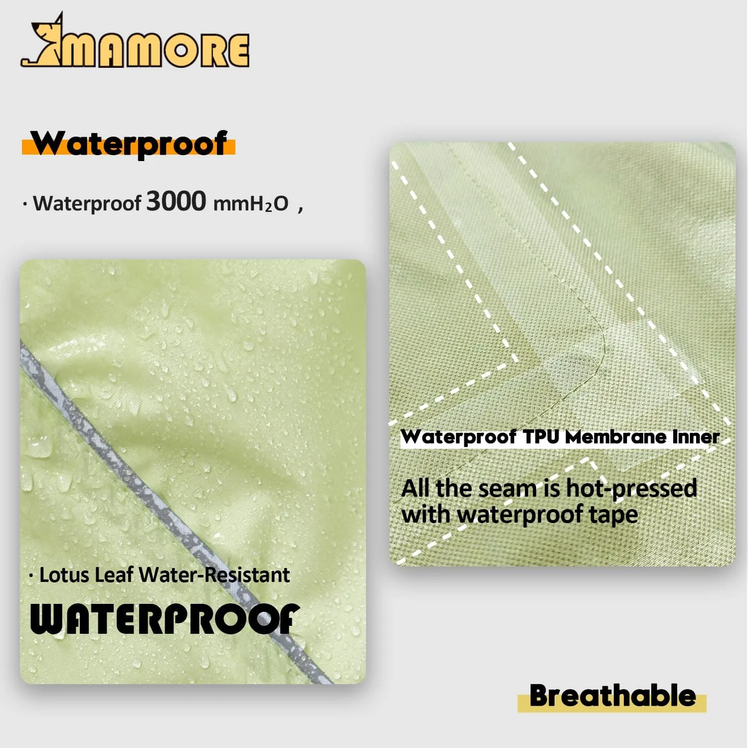 Waterproof Dog Raincoat with Reflective Strip, Adjustable Breathable Rain Coat Jacket with Leash Hole for Dogs (Light Green, Small)